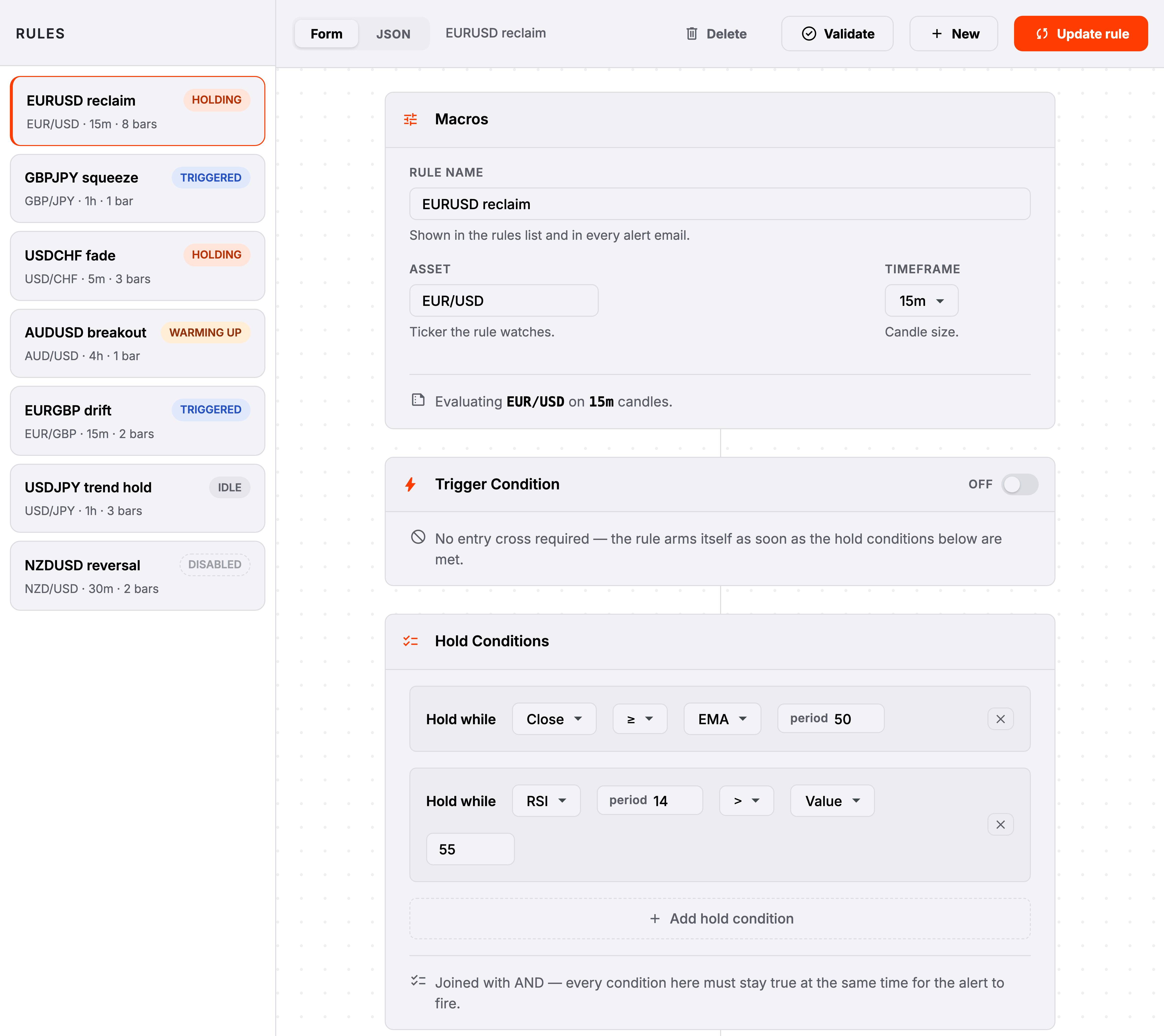 The Alert Builder: a rule's asset, timeframe and hold conditions as dropdowns.
